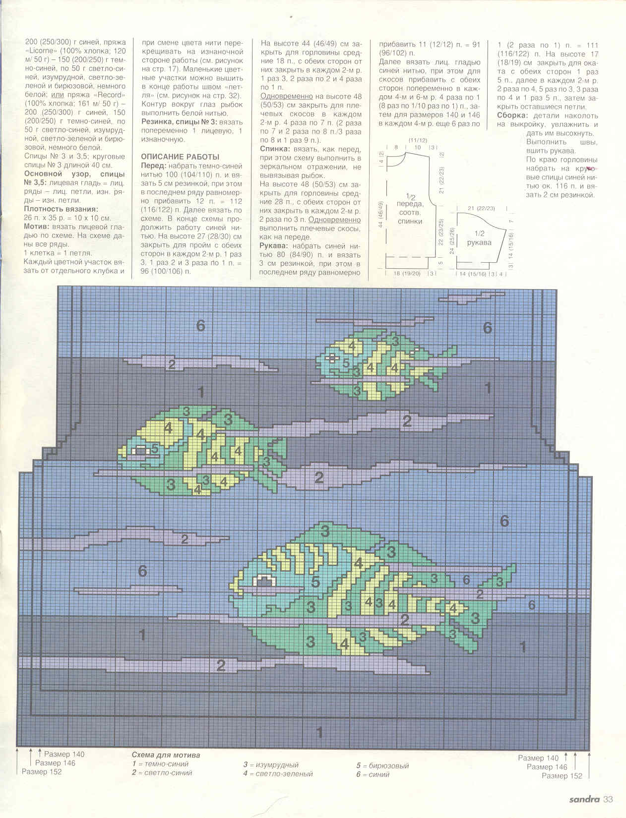 30-3.jpg. Рыбки