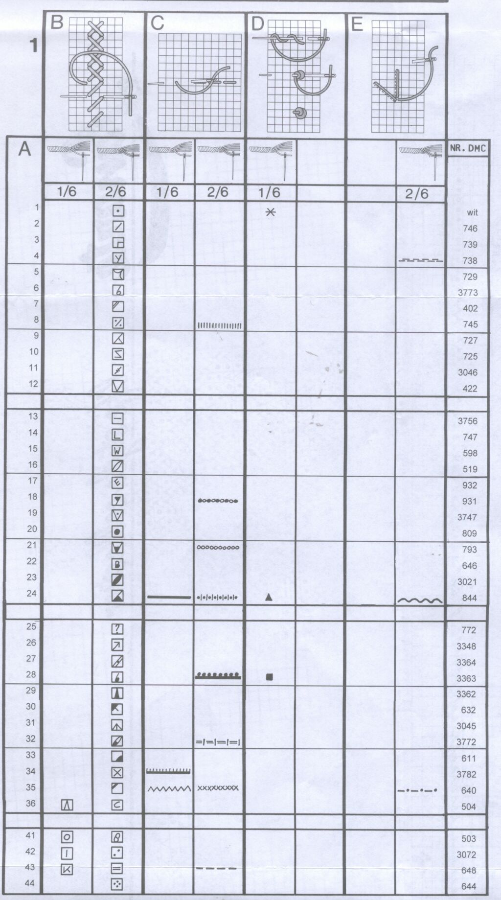 Key. Collage birds nest (Lanarte)
