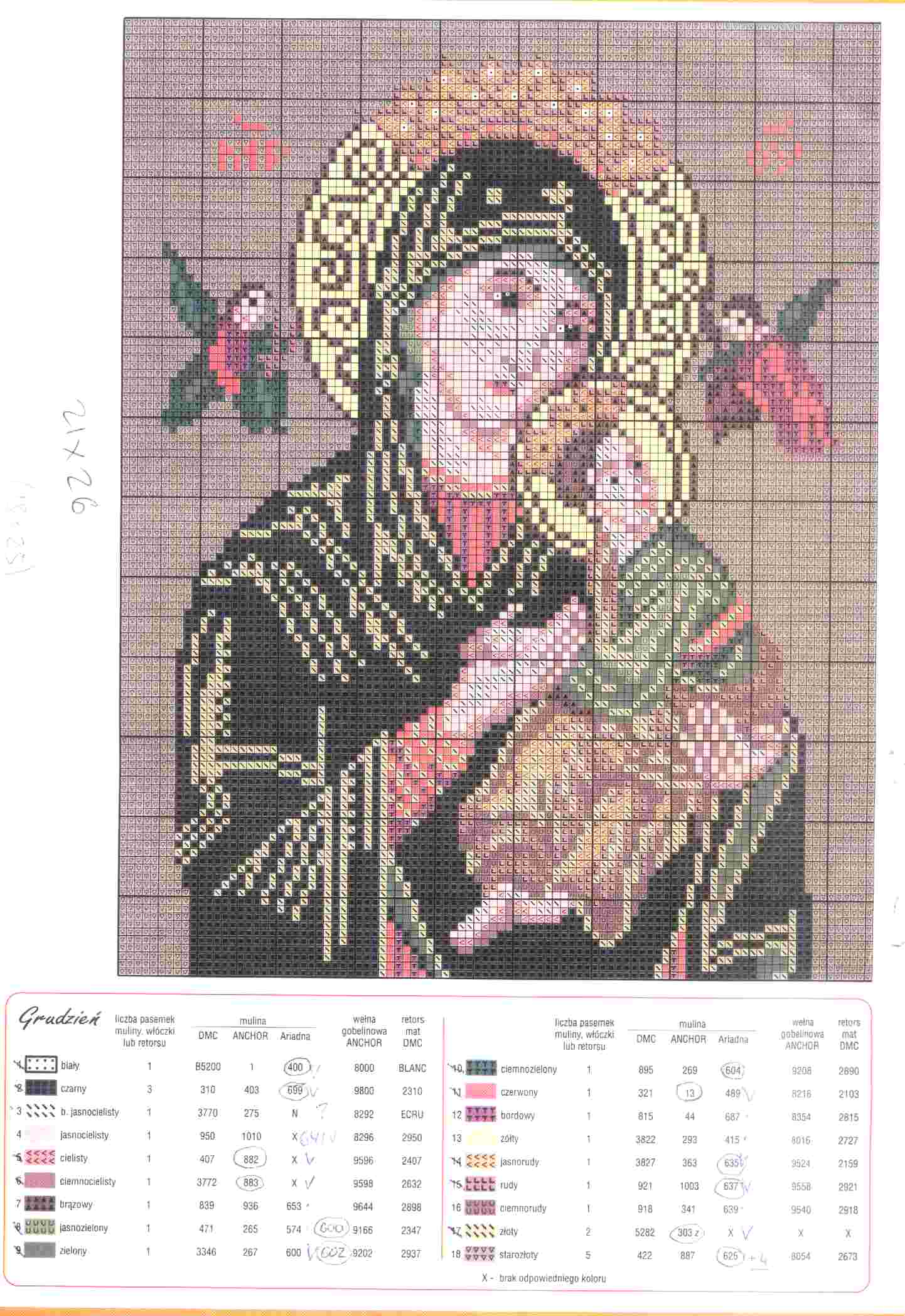 Фотки с удаленных рег