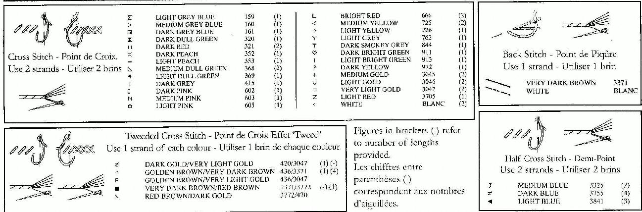 ключ. Ёжики