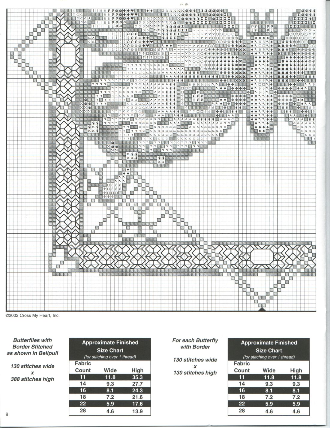 8. бабочки-витражи СMH