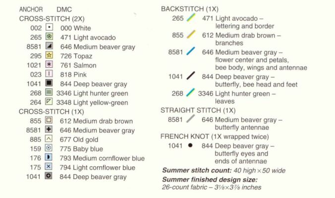 Вышивка и аппликация