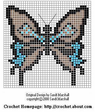 Вышивка и аппликация