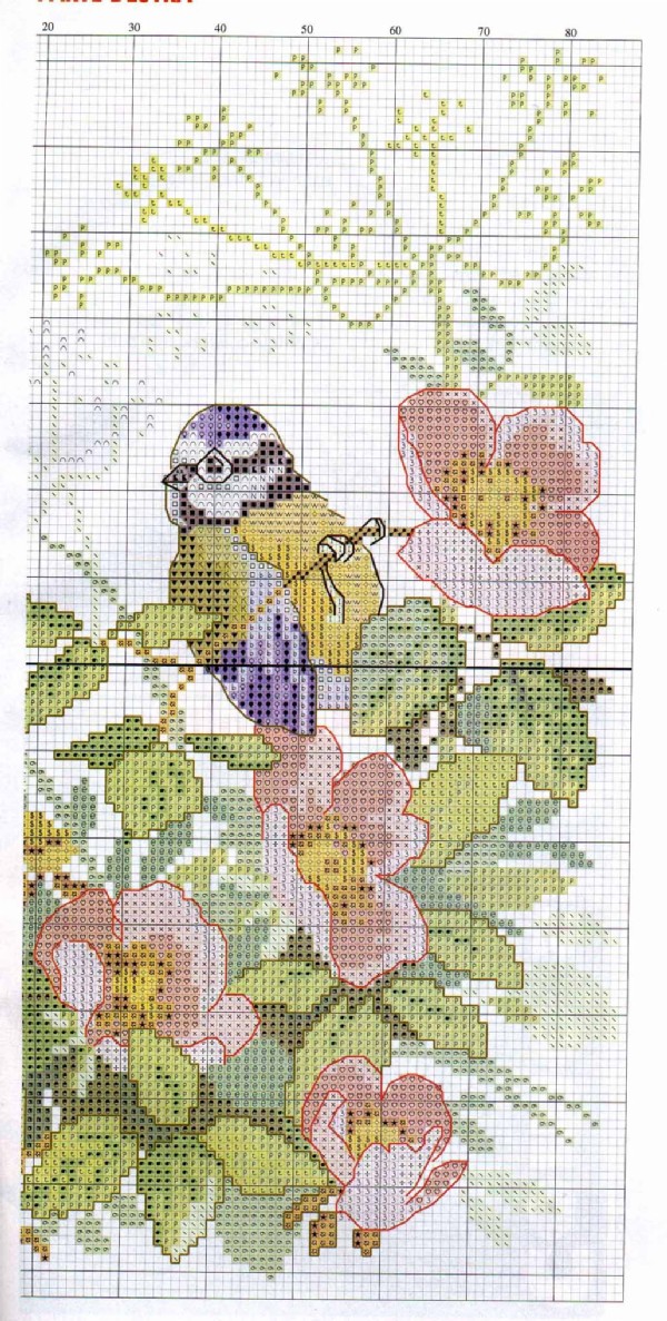 1. Blue birds with flowers