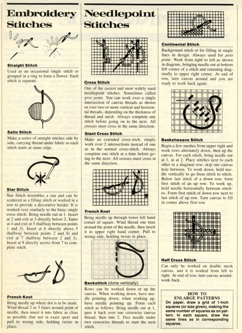 How to.jpg. Идейный журнал № 1 - новогодний