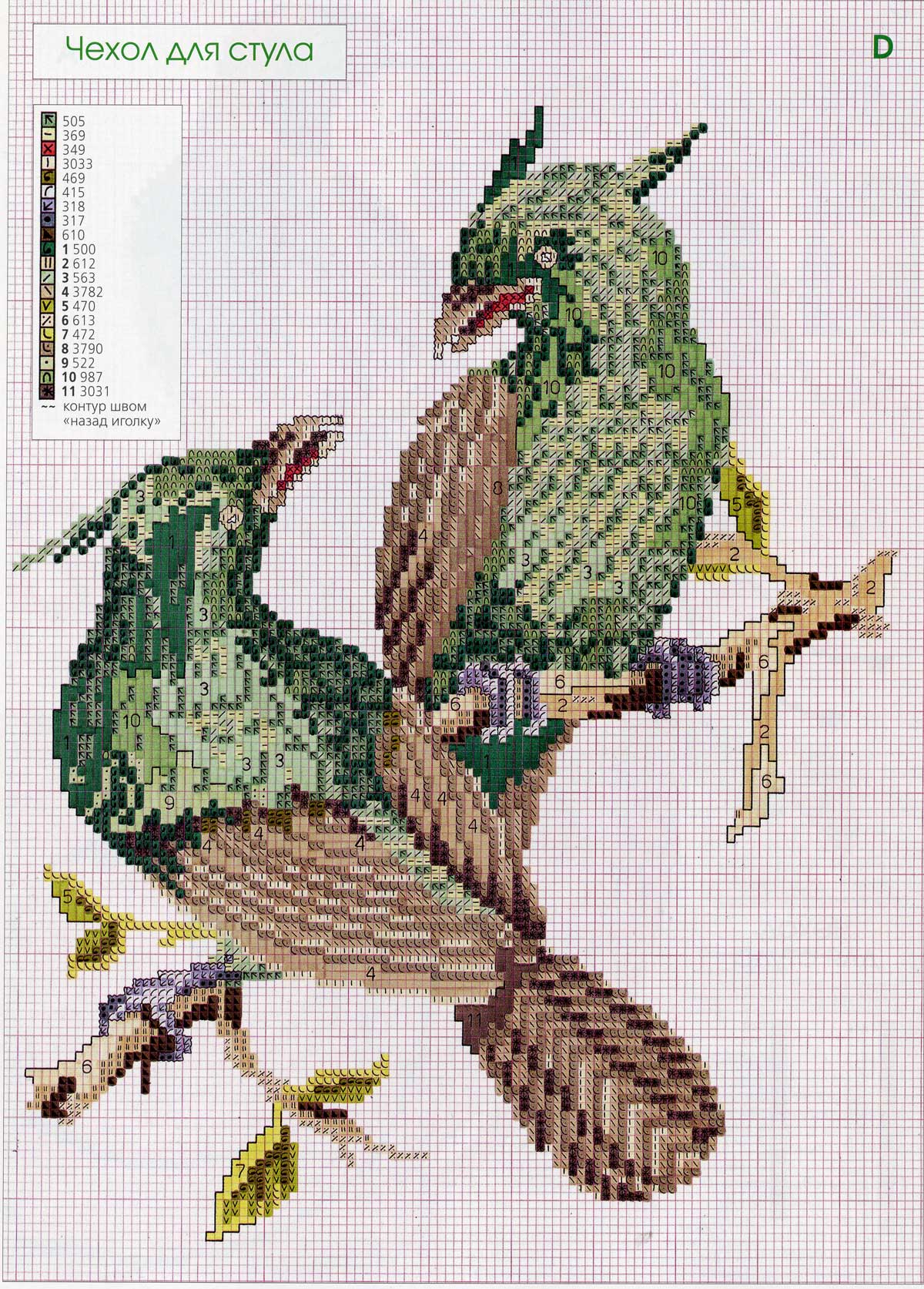 Райские птицы 2. Птицы