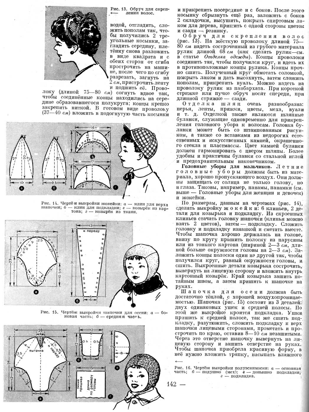 Повойник спицами модели схема и подробное описание