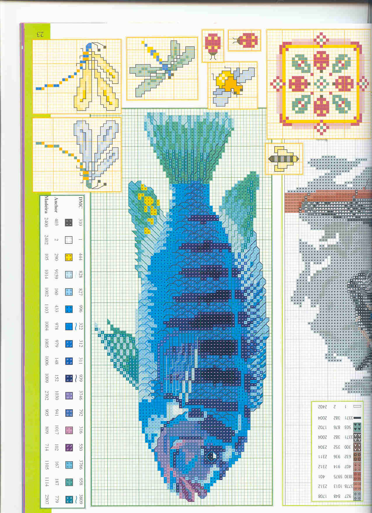 Fishes 2. Sea and fishes