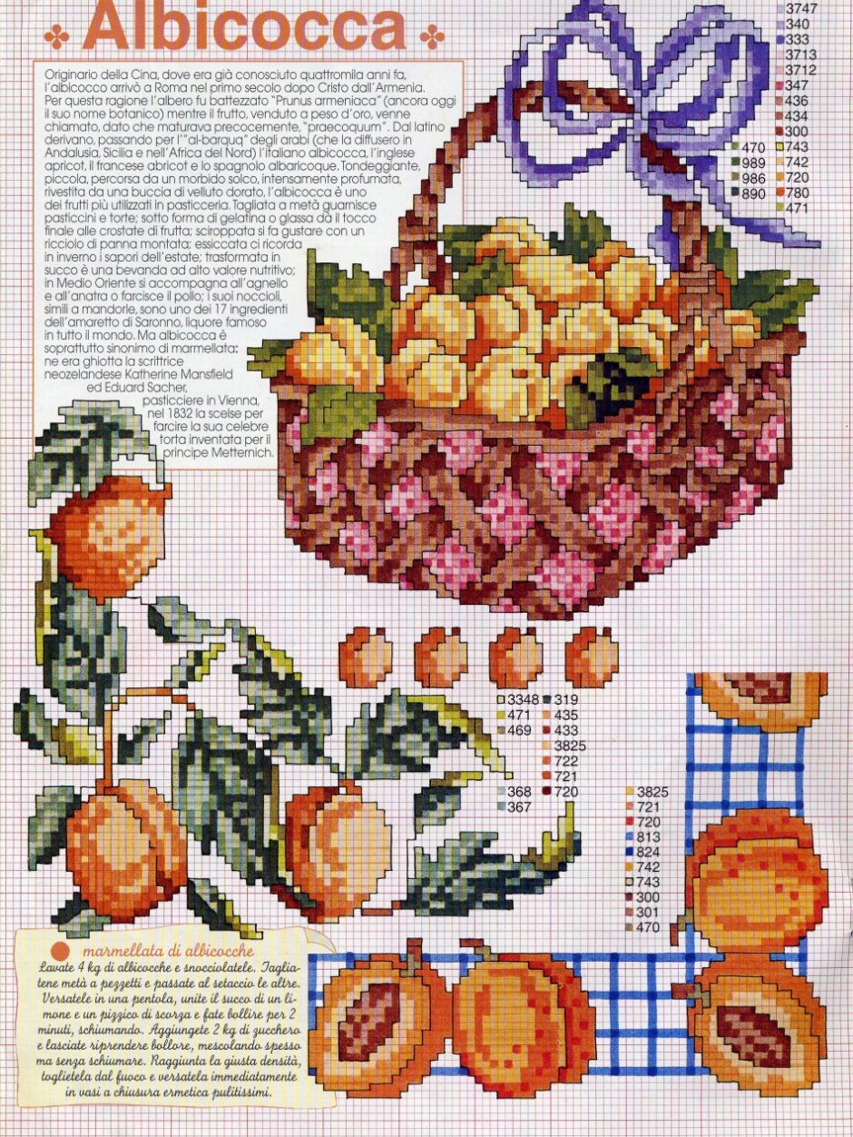 Apricots. Various fruits