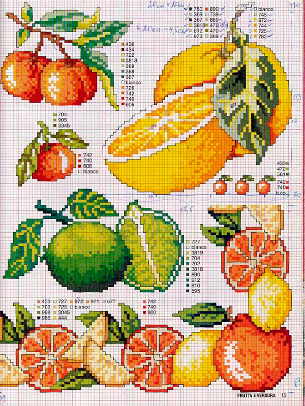 Lemons and oranges. Various fruits