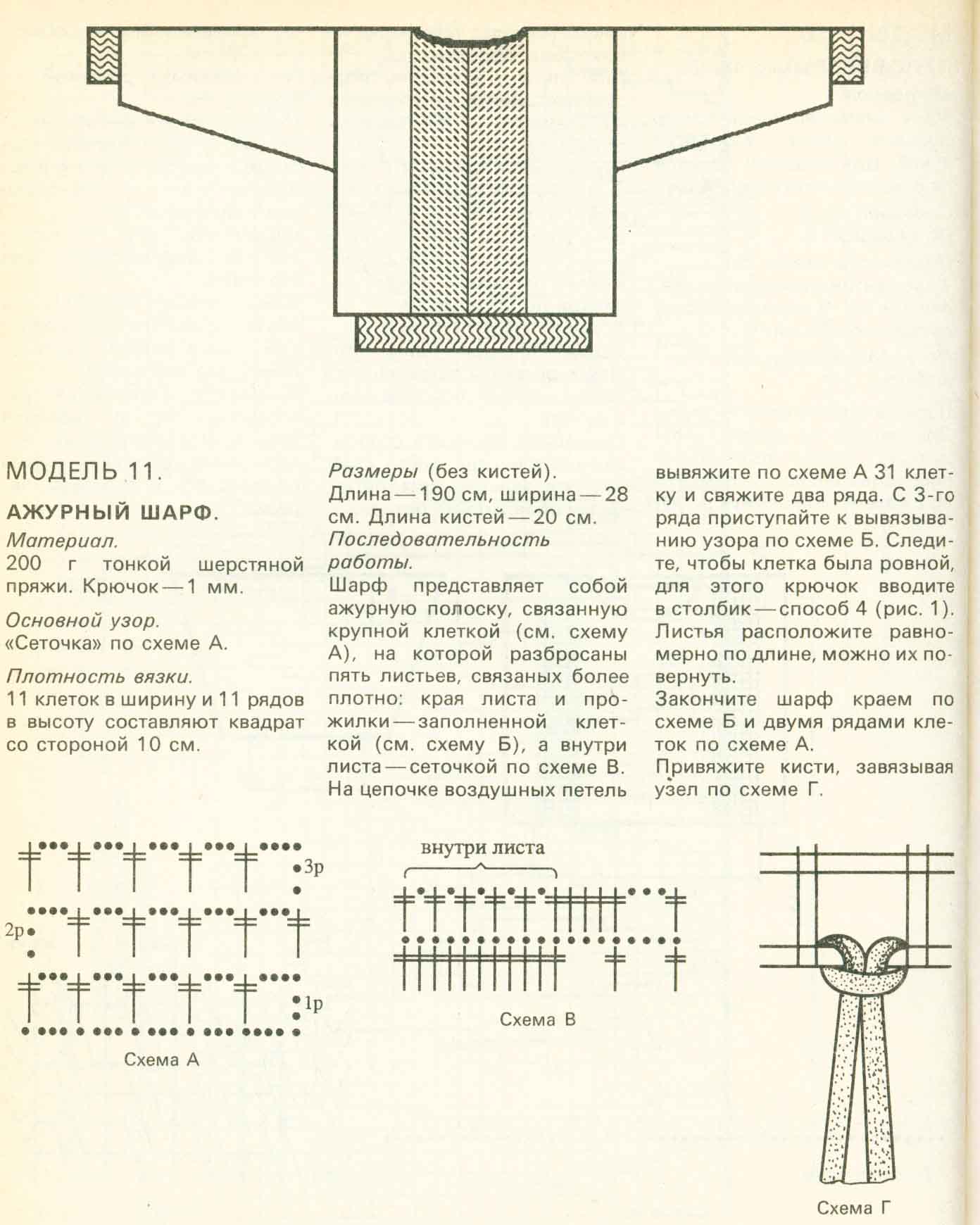 Плотность вязания. Вязание Лиза Ян схемы.