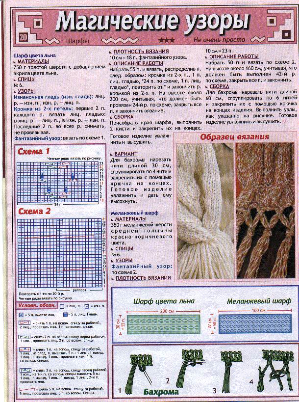 ВдВ спицы 2004_08