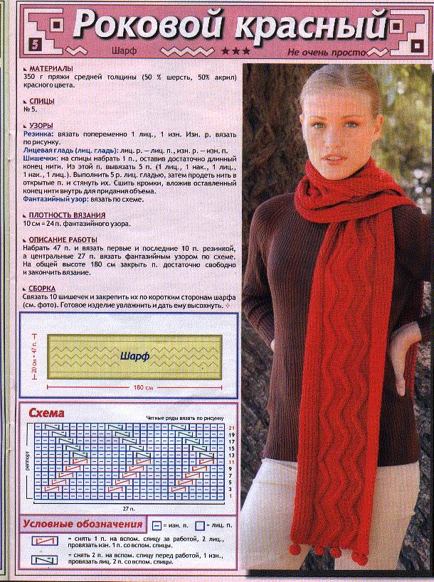 ВдВ спицы 2004_08