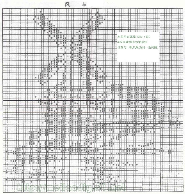 2a. Landschaften