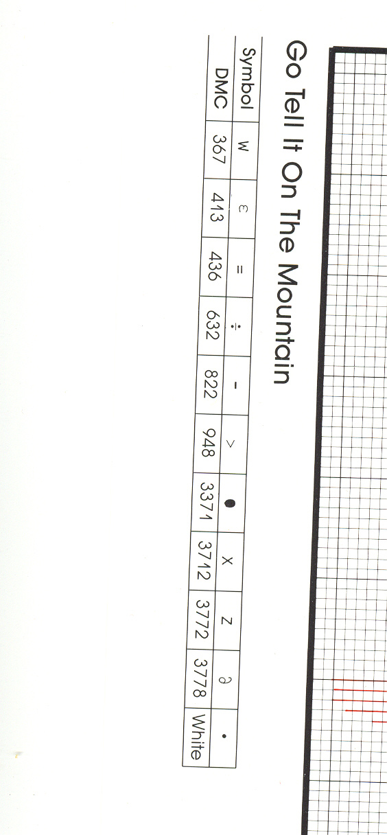 June Grigg-Go tell in on the mountain