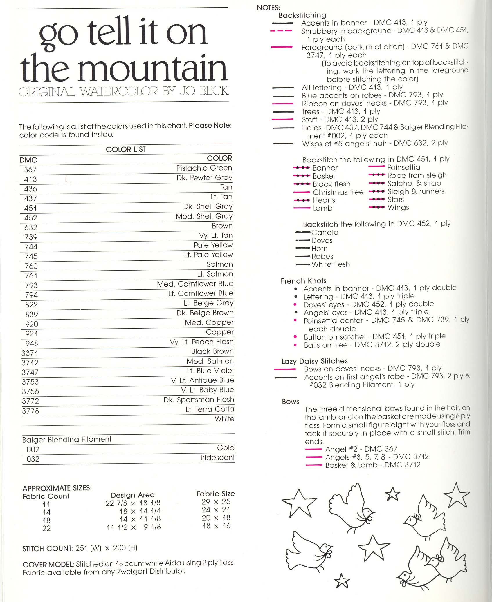 June Grigg-Go tell in on the mountain