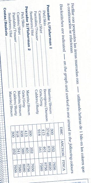 los pescadores 2 c1. pescadoras