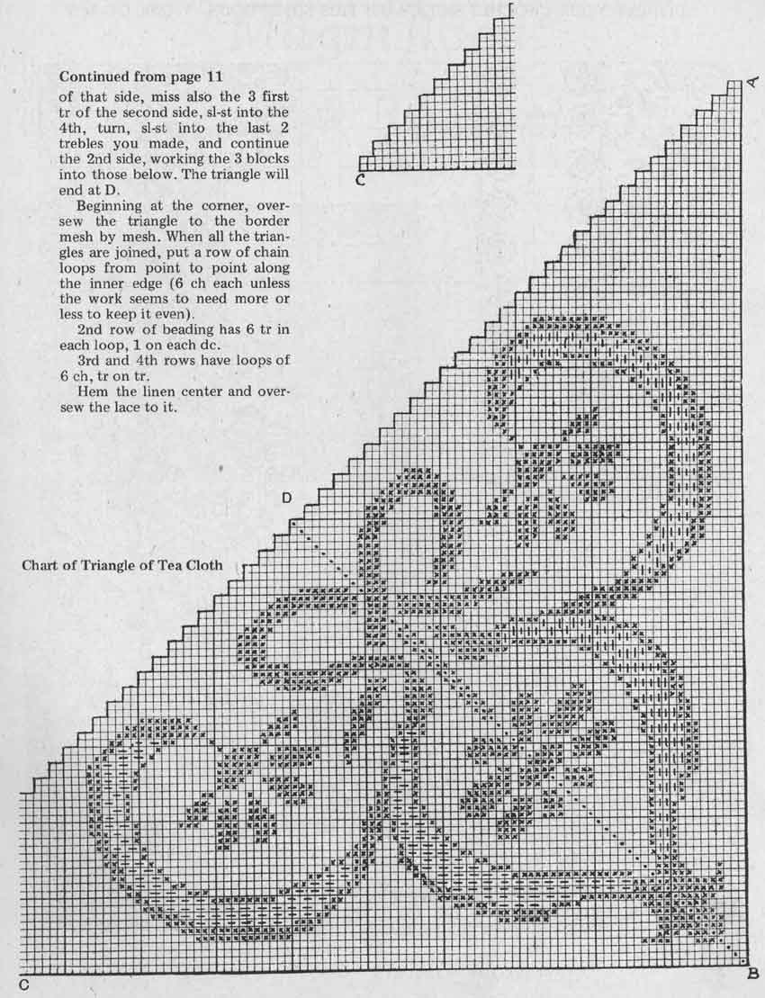 13.jpg. Крючковый журнал Лето 1980