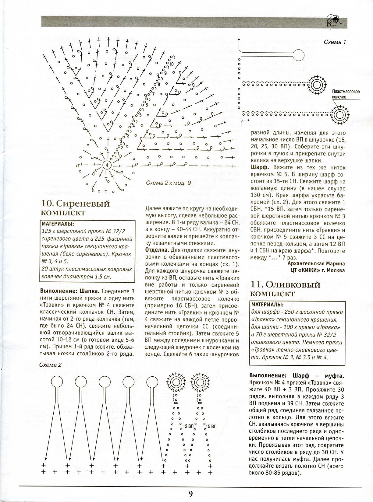 чм 2005 №1 (шапочки)