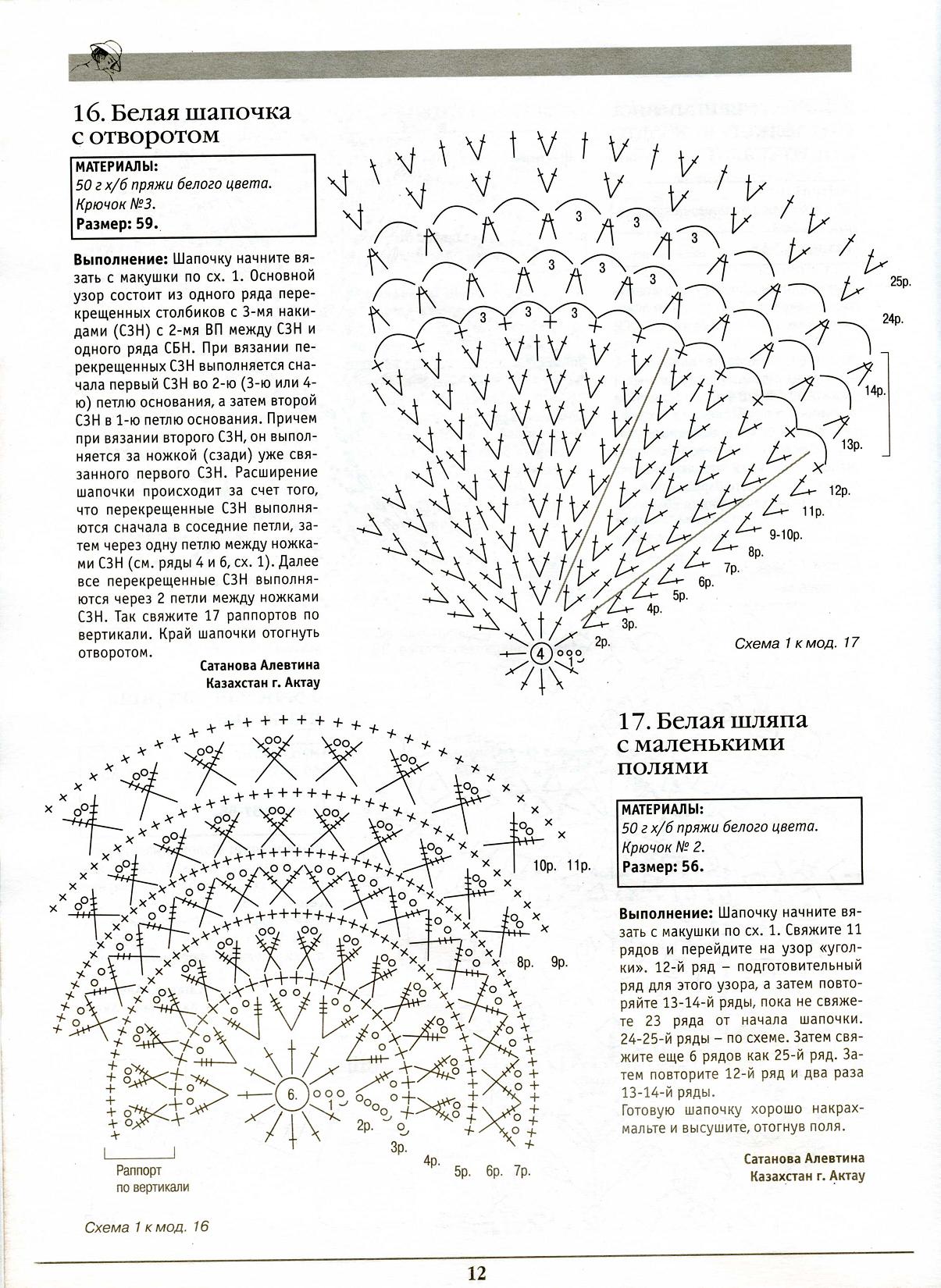 чм 2005 №1 (шапочки)