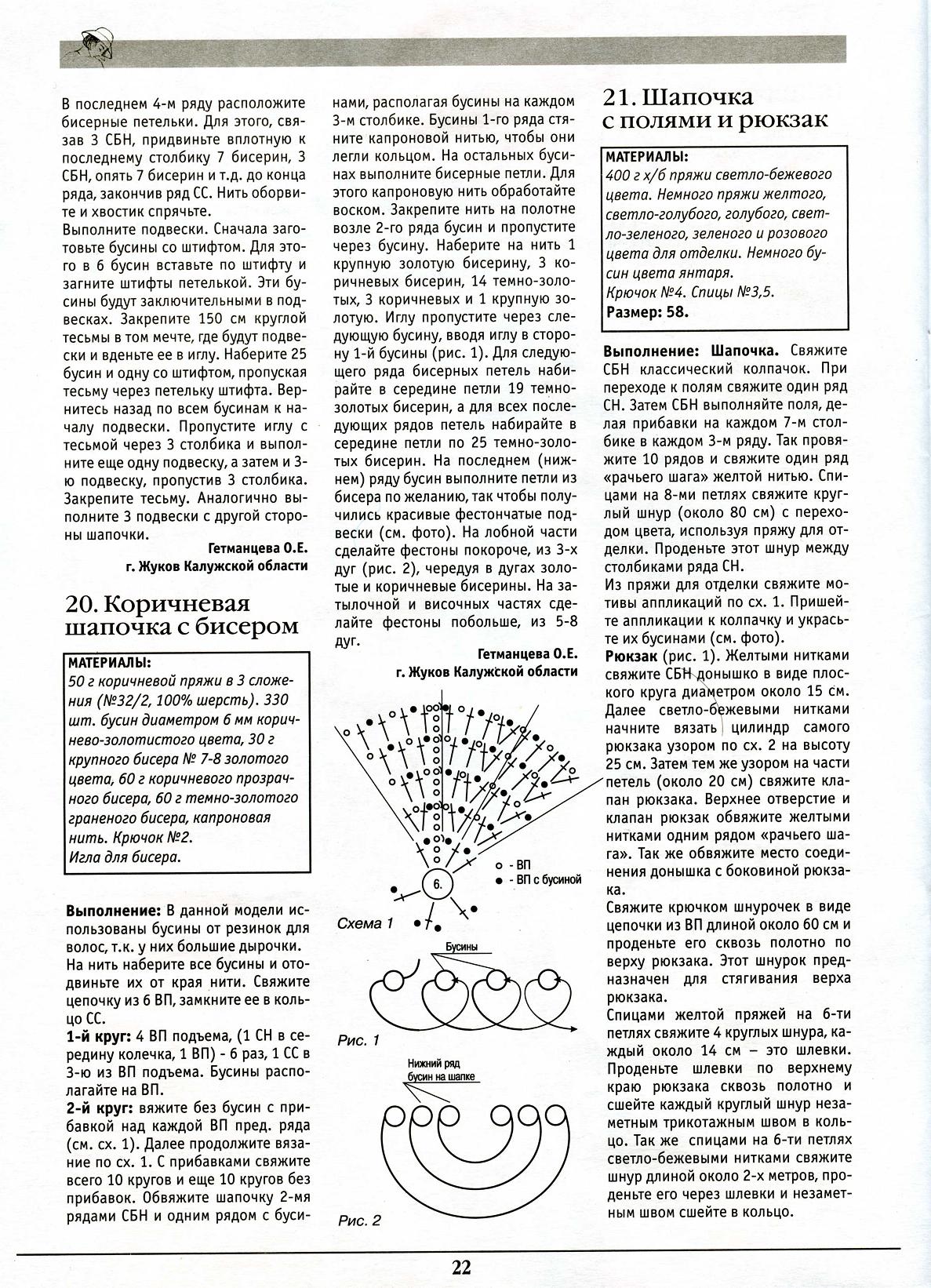 чм 2005 №1 (шапочки)