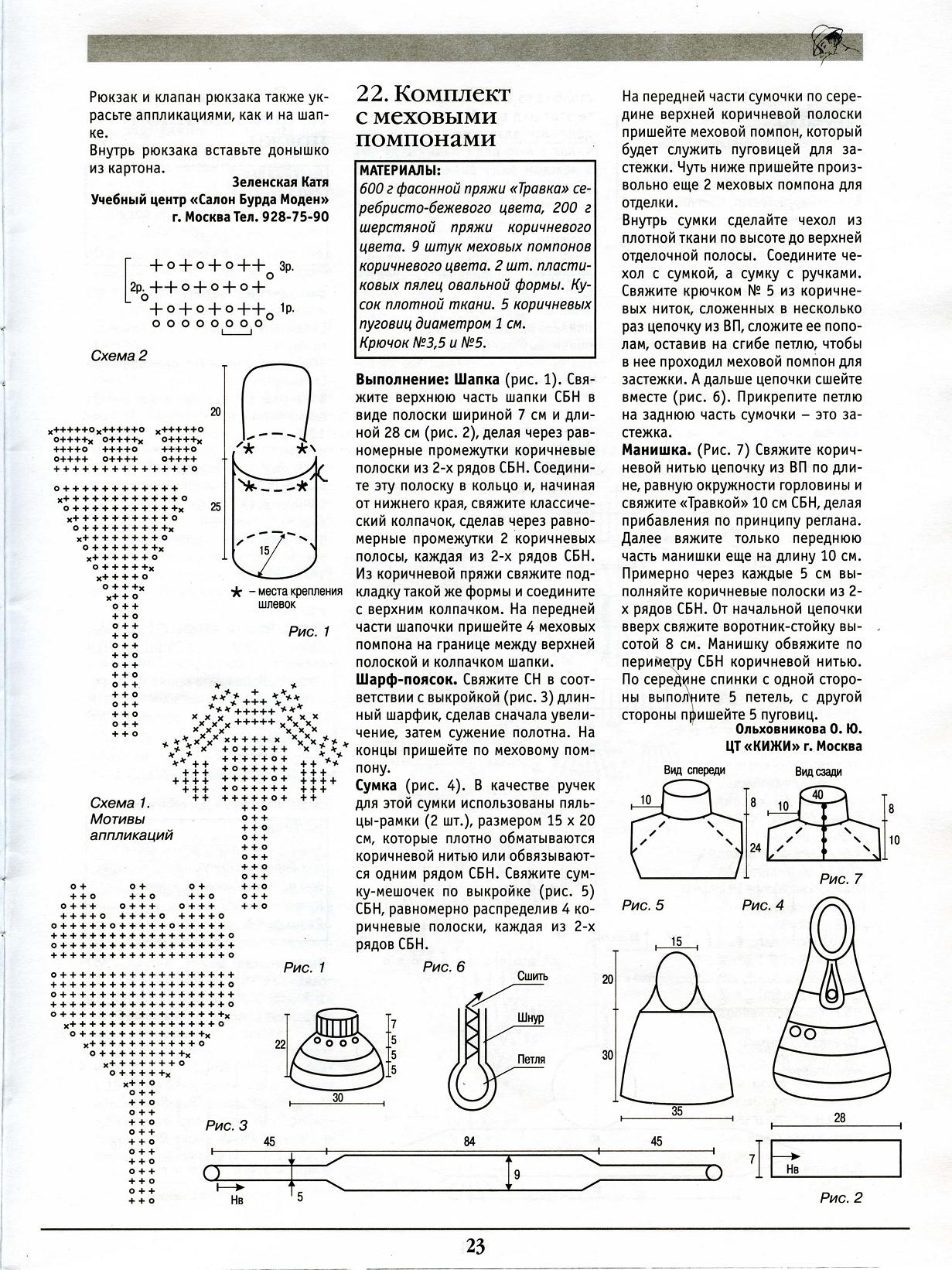 чм 2005 №1 (шапочки)