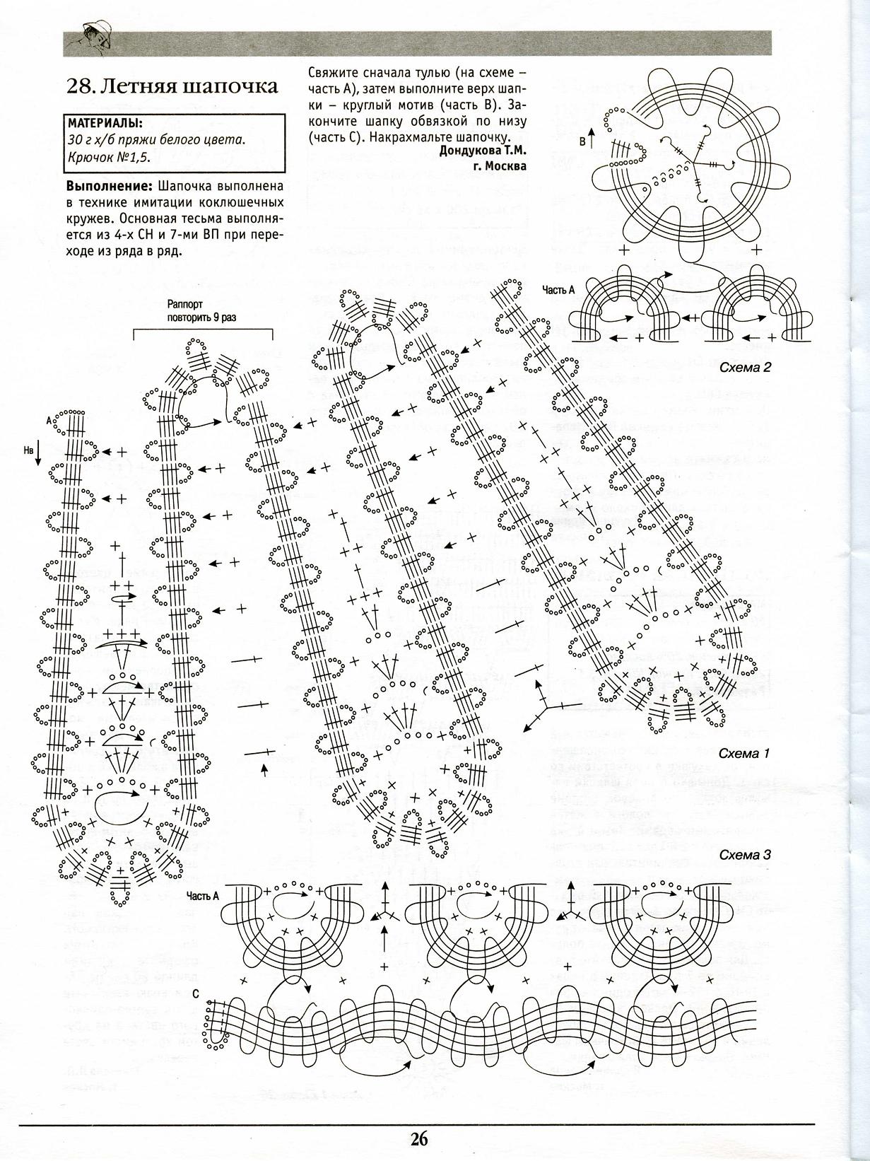 чм 2005 №1 (шапочки)