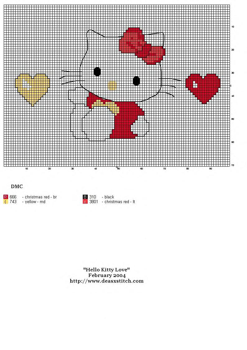 Схема описание китти. Вышивка крестом Хелло Китти. Хелло Китти вышивка крестом схемы. Простые схемы для вышивания крестиком hello Kitty. Схемы для вышивки крестиком Хелло Китти.