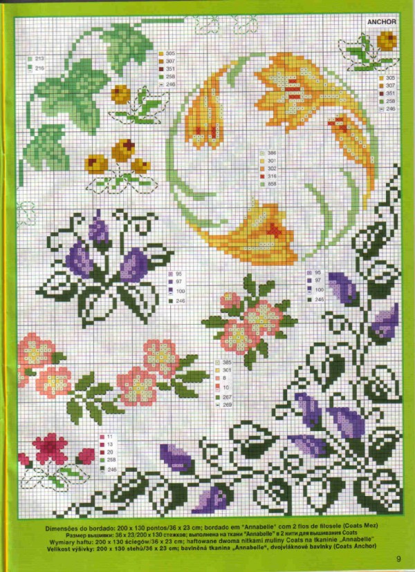 8. Anna Spezial Cross stitch