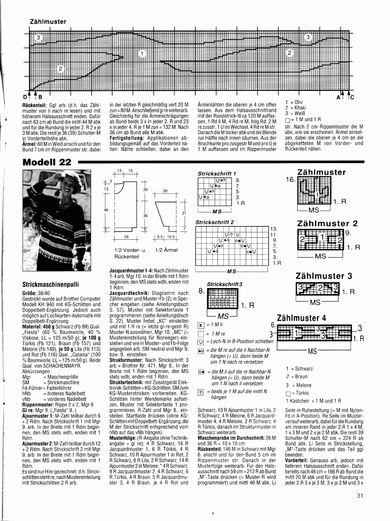 Сабрина 6-1995