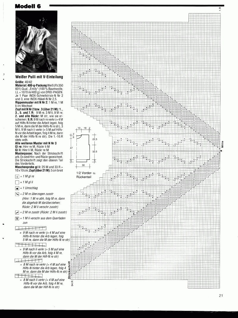 Сабрина 6-1995