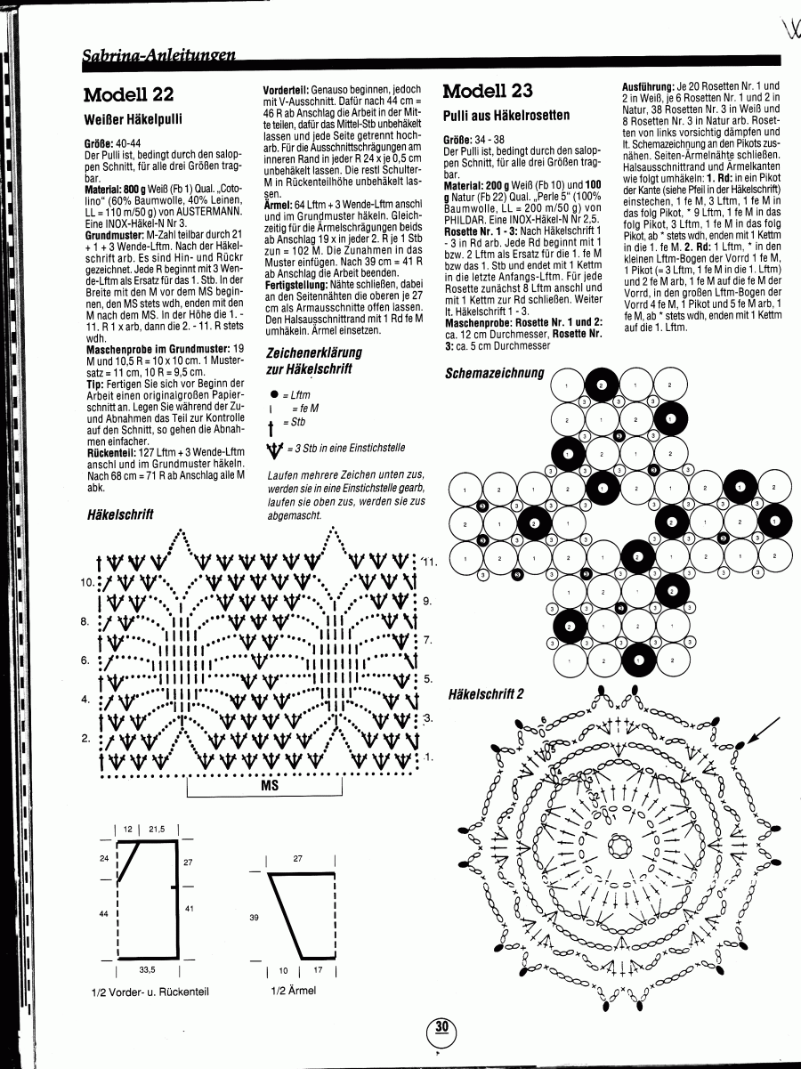 Сабрина 7-1995