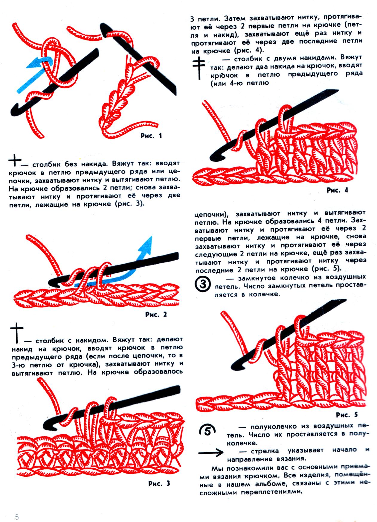 Как связать петлю крючком. Рельефные столбики крючком схемы. Столбик без накида в 1 петлю крючком. Простой столбик крючком. Столбик с накидом крючком.
