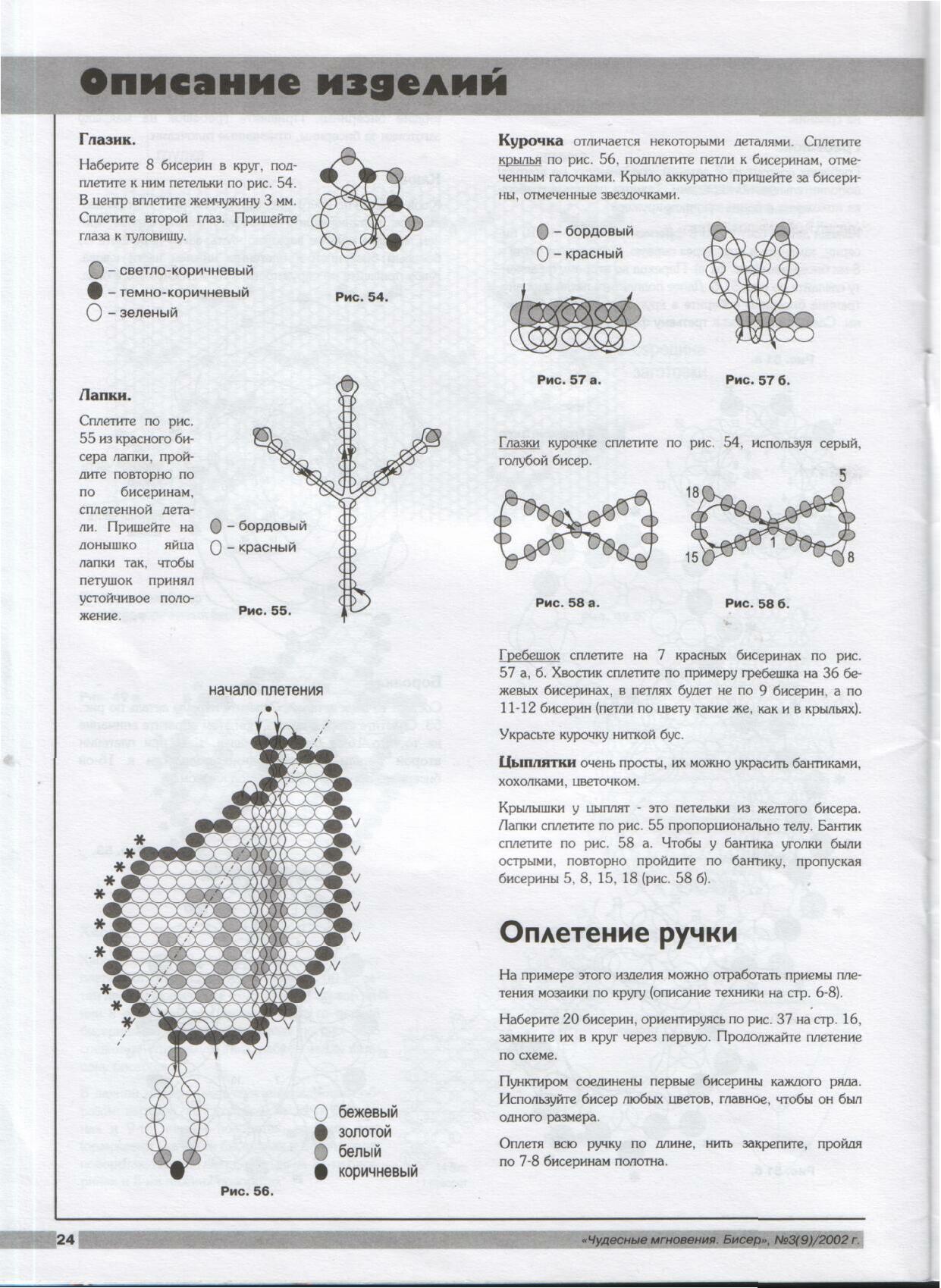 Схема на кольцо с курочкой из бисера