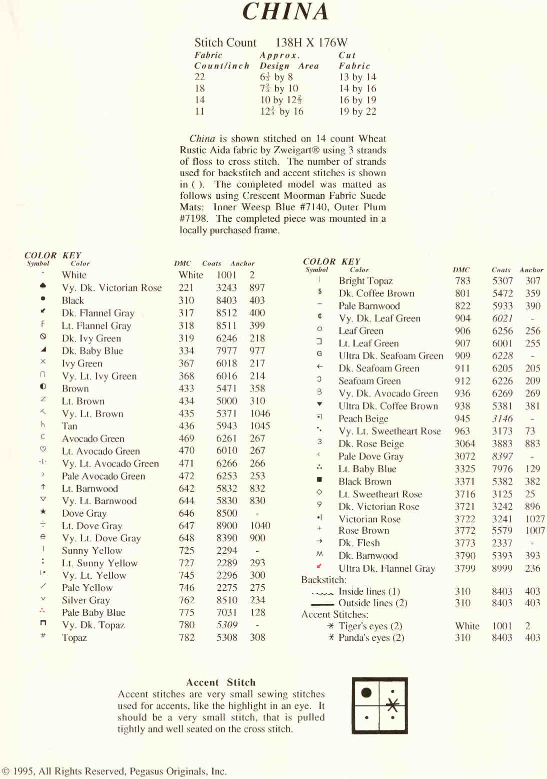 ключ. карта CHINA