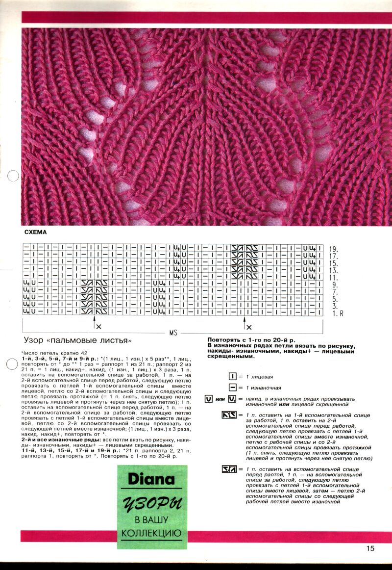 стр 15. Маленькая Диана № 10-1994