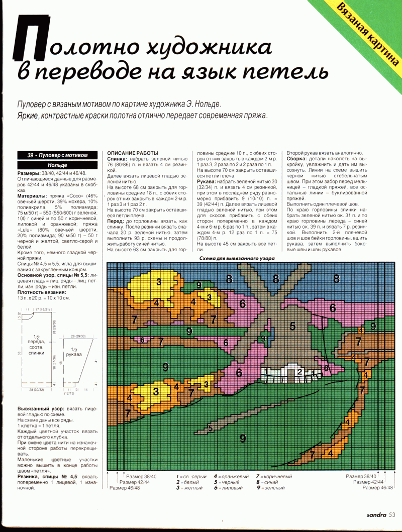 Картины из Сандры