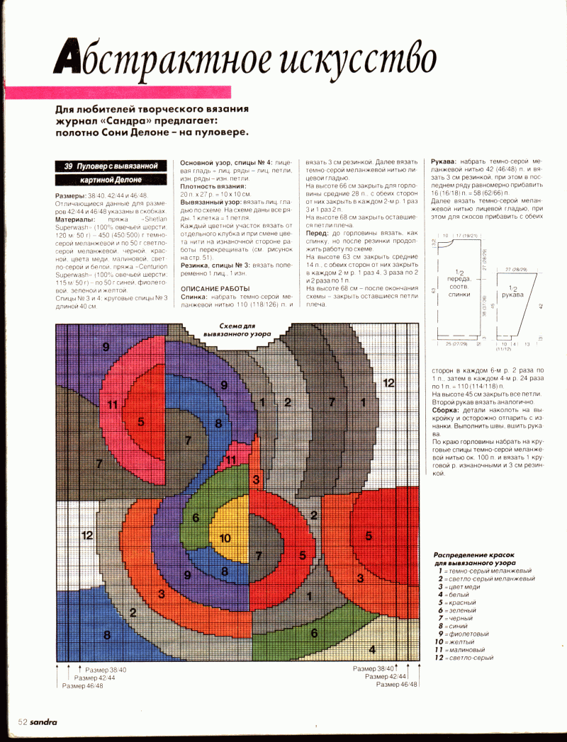 Картины из Сандры