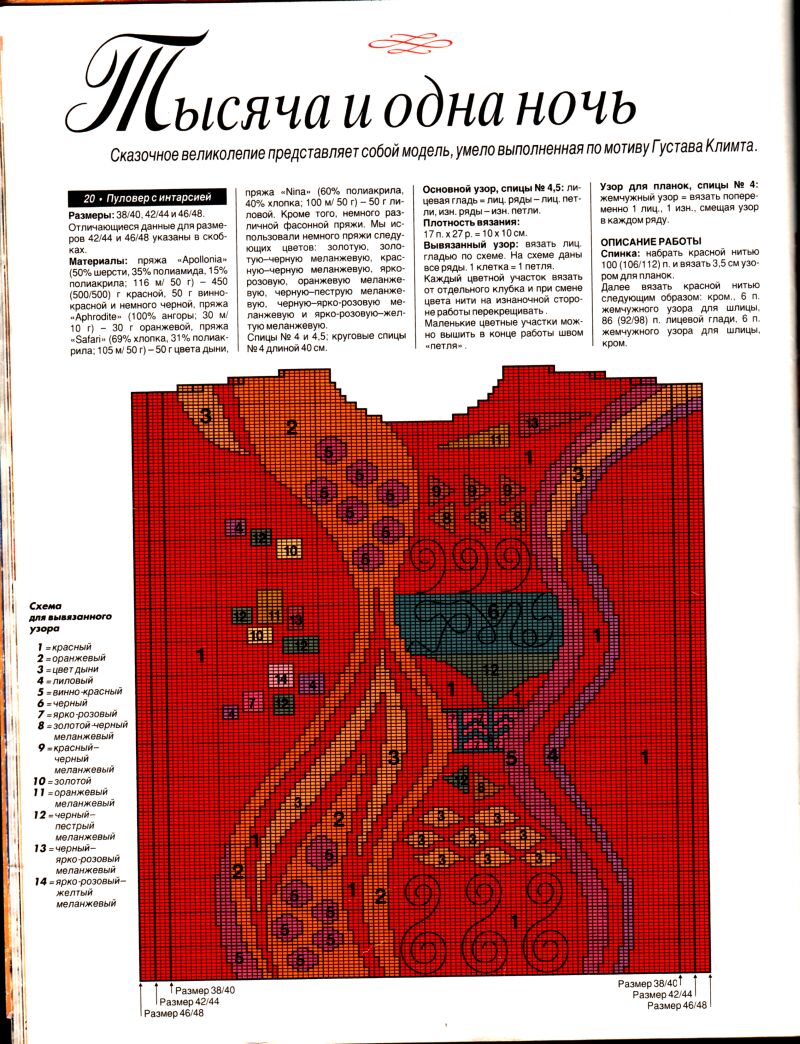 Картины из Сандры