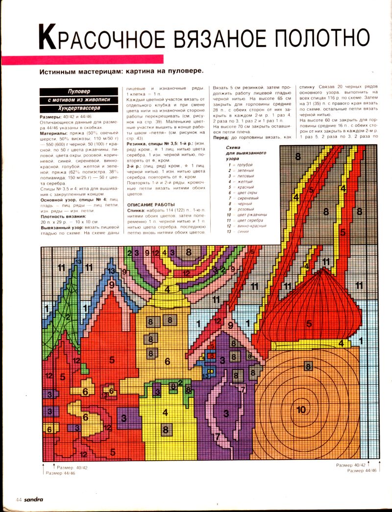 Картины из Сандры