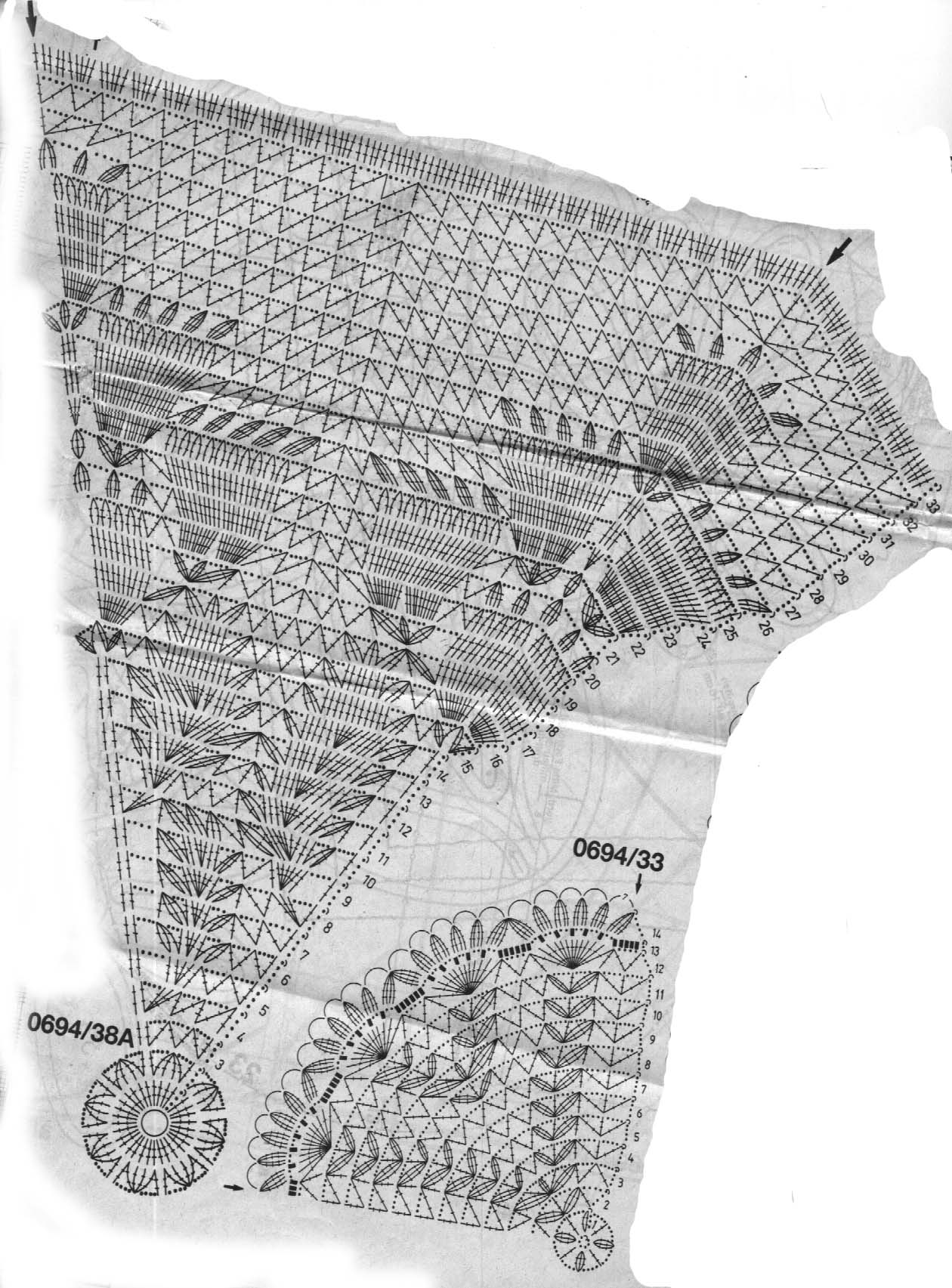 Cалфетки и прочее