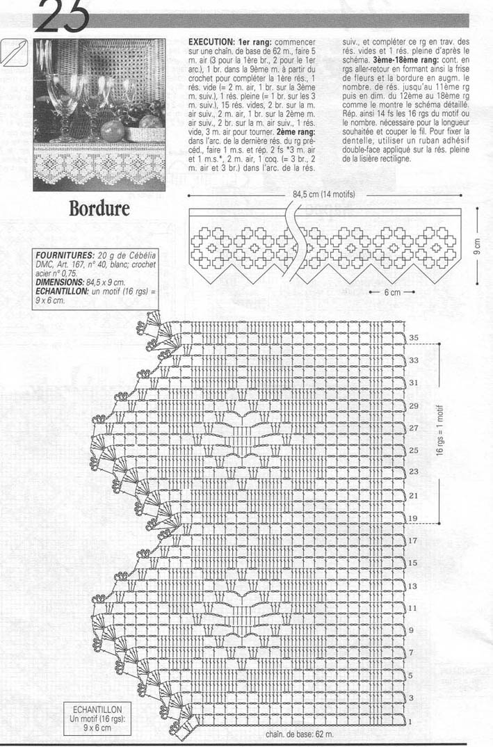 Cалфетки и прочее