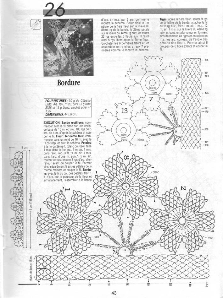Cалфетки и прочее