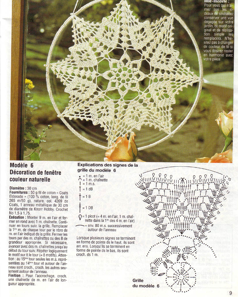 Cалфетки и прочее