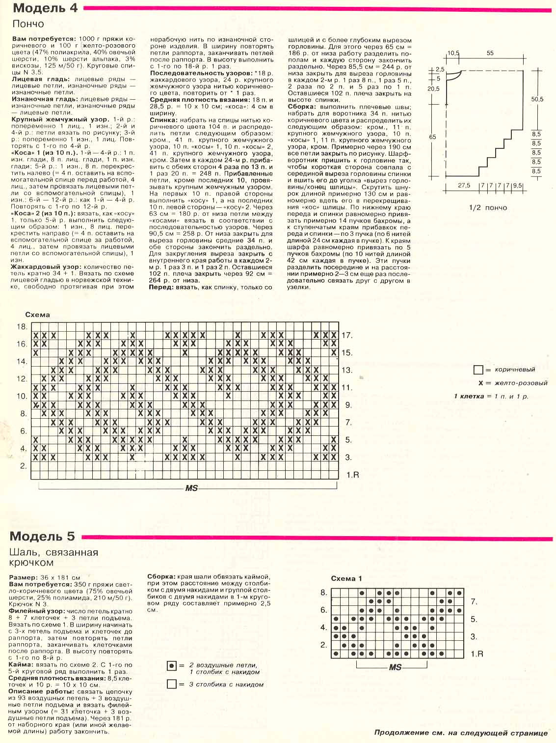 4-5. Сабрина 14-1994