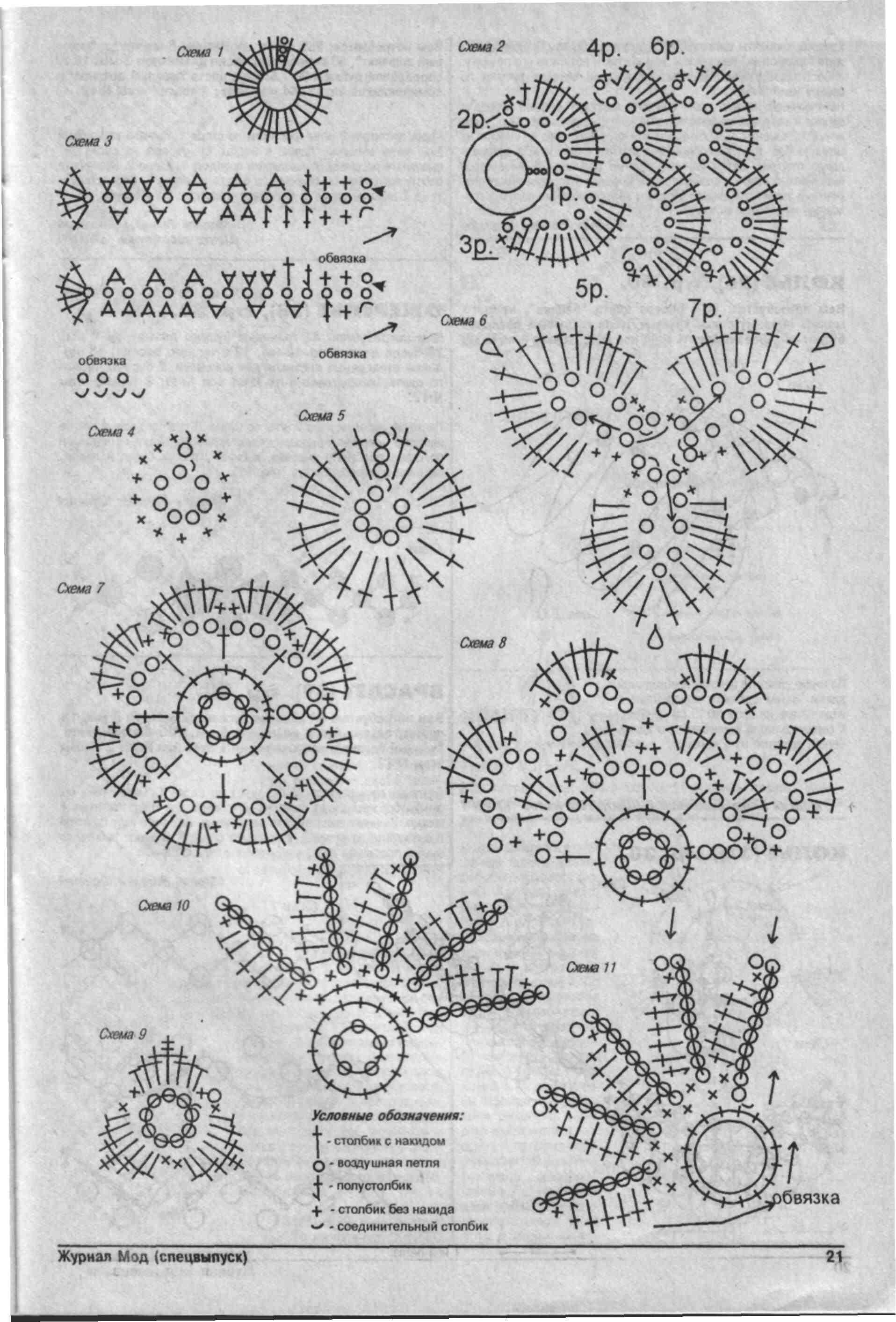Журнал мод - бисер