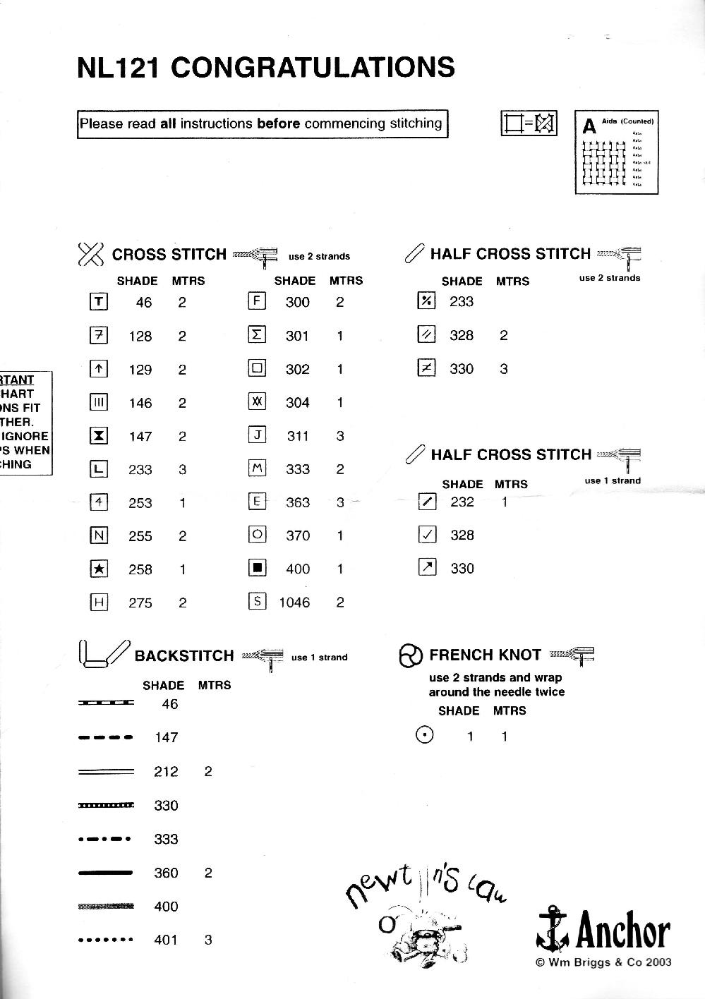 ключ. Ньютон