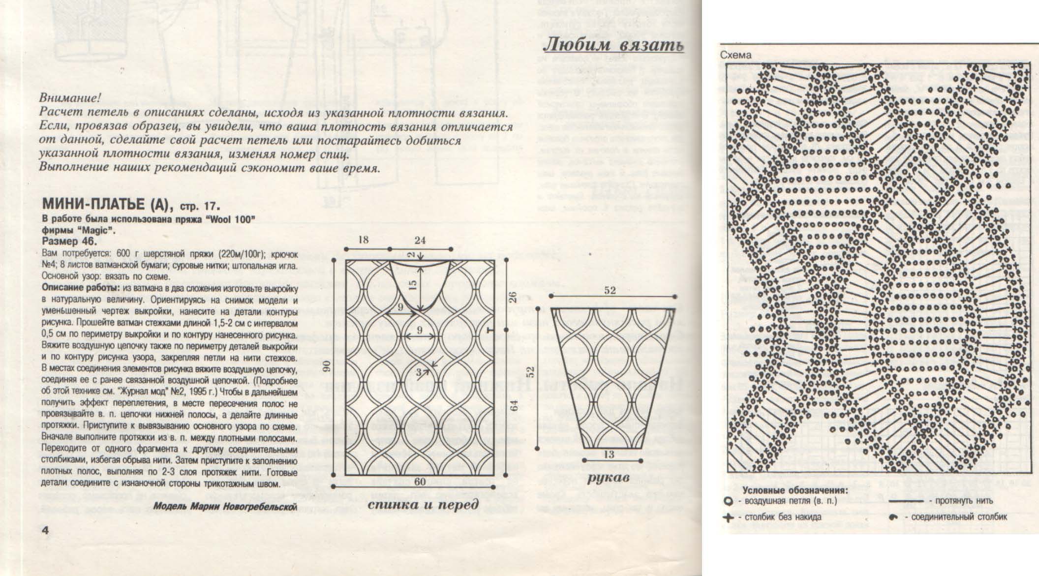 Модели Сезона 02/1995