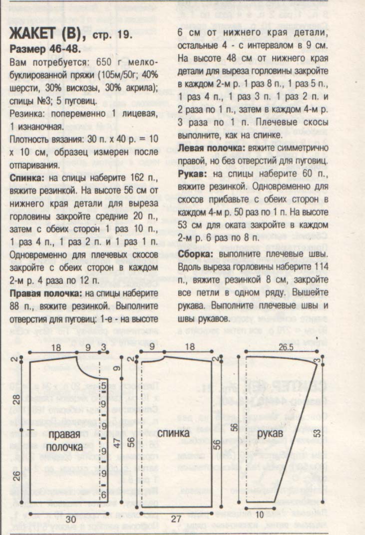 Модели Сезона 02/1995