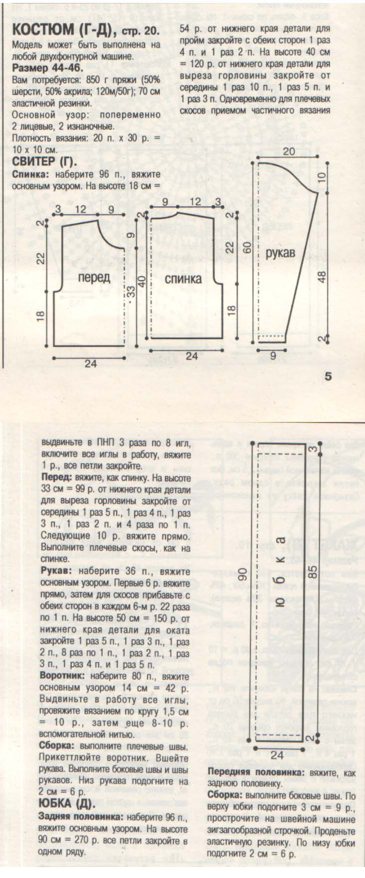 Модели Сезона 02/1995